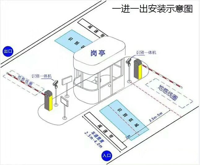 贺州八步区标准manbext登陆
系统安装图