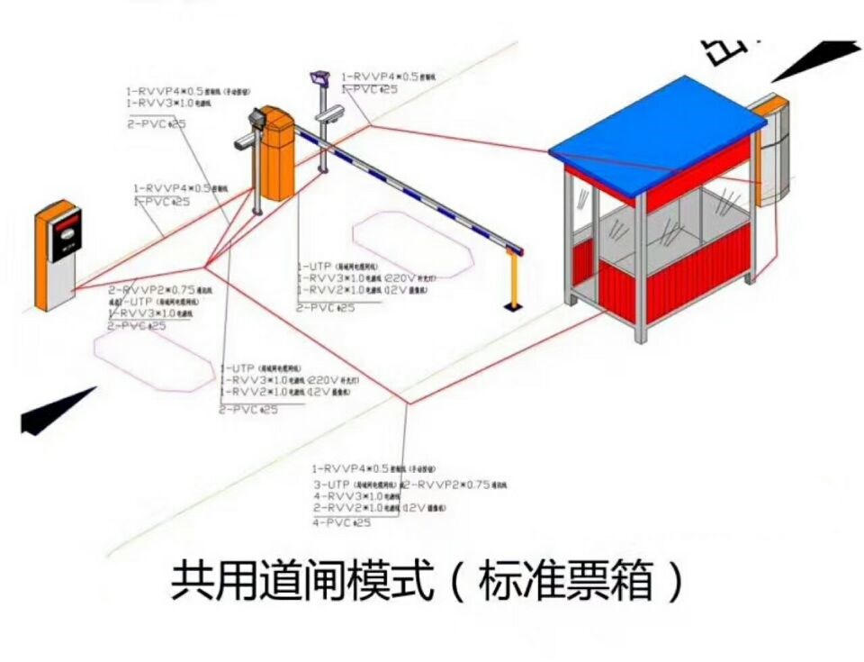 贺州八步区单通道模式停车系统