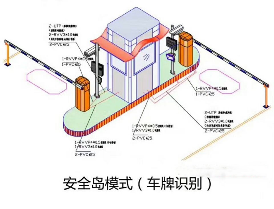 贺州八步区双通道带岗亭manbext登陆