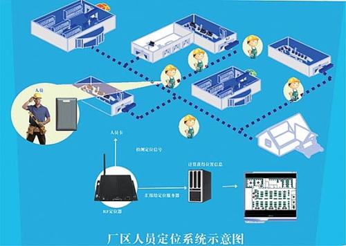 贺州八步区人员定位系统四号