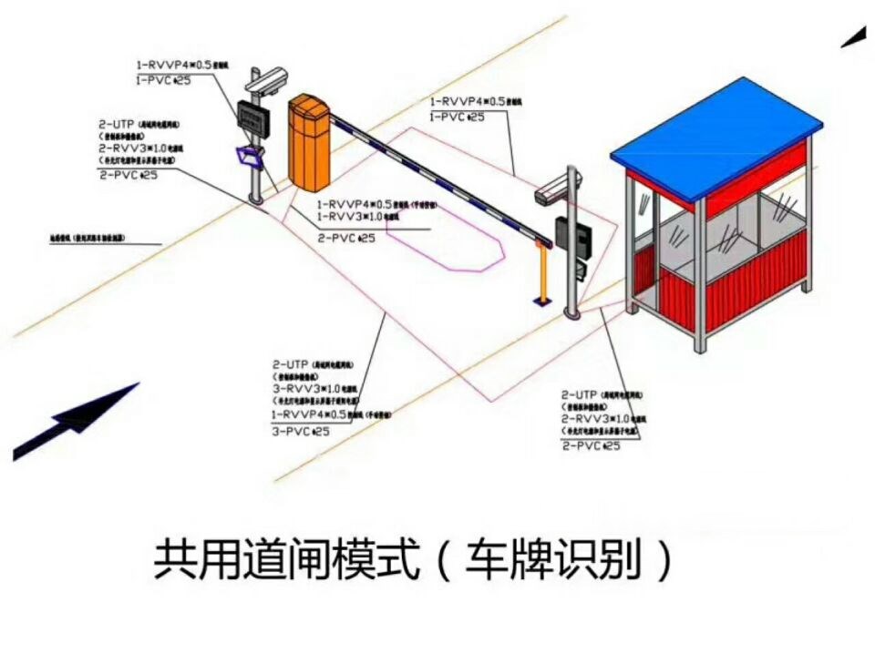 贺州八步区单通道manbext登陆
系统施工